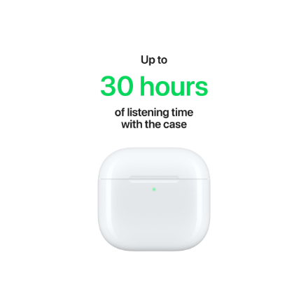 Apple AirPods 4rd Gen. with Active Noise Cancellation (2024) with Active Noise Cancellation (2024) white DE