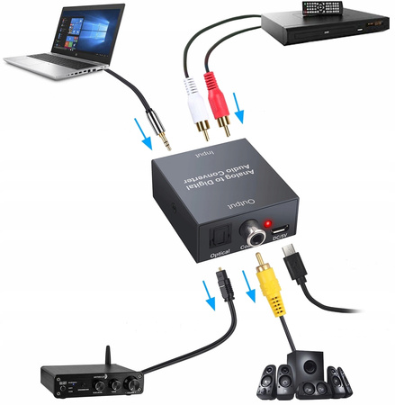 KONWERTER CINCH 2xRCA NA TOSLINK ANALOG/CYFROWY