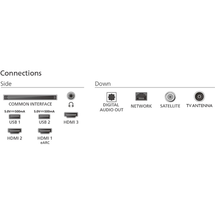 Philips 43PUS8510/12 | 43 | Smart TV | TITAN OS | UHD | Black