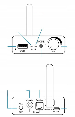 TRANSMITER BLUETOOTH 5.0 KONWERTER AUDIO DAC 5.1 ODBIORNIK BT CINCH AUX USB