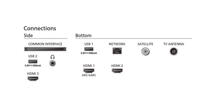 Philips 4K Ambilight TV | 50PUS8209/12 | 50 | Smart TV | Titan OS | Black