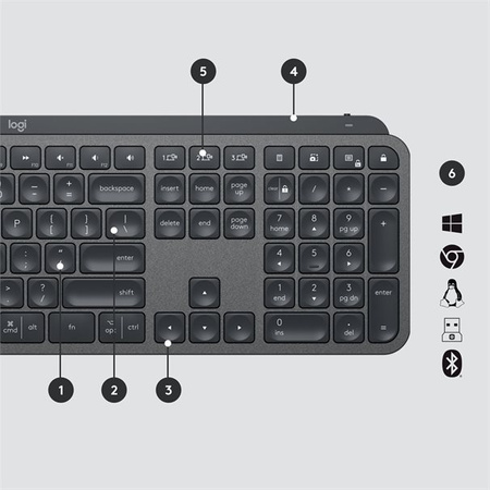 Logitech Keyboard MX Keys for Business [CH] graphite BT +++ beleuchtete Tasten, BrownBox
