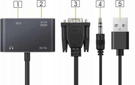 ADAPTER KONWERTER VGA D-SUB DO HDMI + VGA + AUDIO