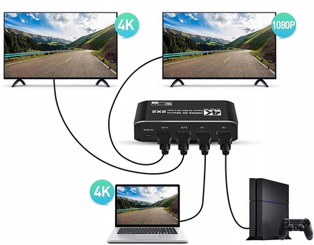 MATRIX HDMI 2.0 2x2 Switch Splitter Ekstrakt SPDIF