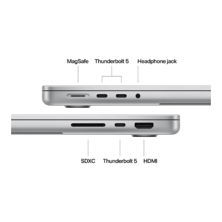 Apple MacBook | Pro | Silver | 14 " | 3024 x 1964 pixels | Apple M4 Max | 36 GB | Solid-state drive capacity 1000 GB | Apple M4 Max chip 14-core CPU/32-core GPU | macOS | 802.11ax | Bluetooth version 5.3 | Keyboard language Swedish | Keyboard backlit | Wa