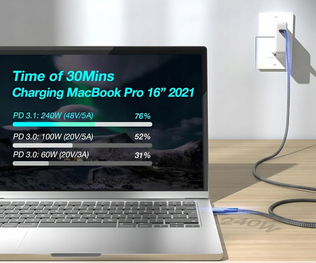 KABEL USB4 Thunderbolt 4 240W 40Gbps 120Hz PRZEWÓD USB C NYLON OPLOT 1,5M