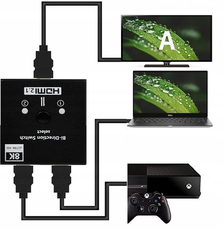 SWITCH HDMI 2.1 2x1 SPLITTER 1x2 8K DWUKIERUNKOWY