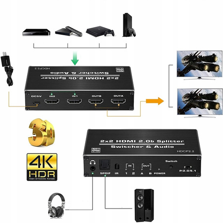 MATRIX HDMI 2.0 2x2 SWITCH SPLITER DOLBY ATMOS 7.1