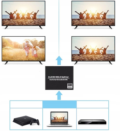 MATRIX HDMI 2.0 3x2 SWITCH SPLITTER EKSTRAKTOR ARC