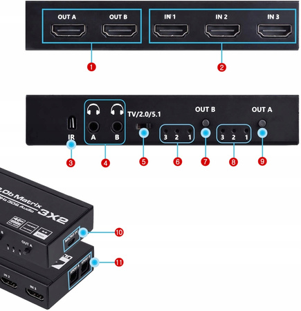 MATRIX HDMI 2.0 3x2 Przełącznik Rozdzielacz Ekstrakt SPDIF