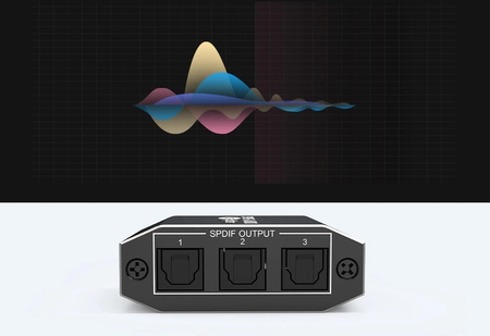 AUDIO SPLITTER 1x3 SPDIF TOSLINK ROZDZIEL OPTYCZNY