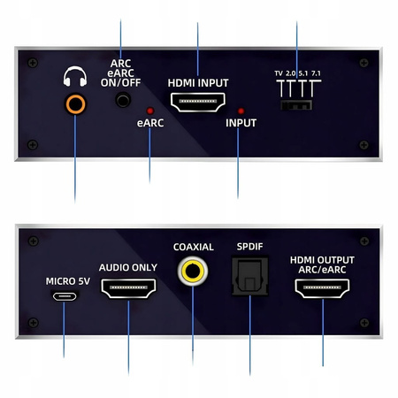 Ekstraktor HDMI 2.1 TOSLINK KONWERTER ATMOS 7.1 eARC HDCP 2.3 8K 4K 120Hz