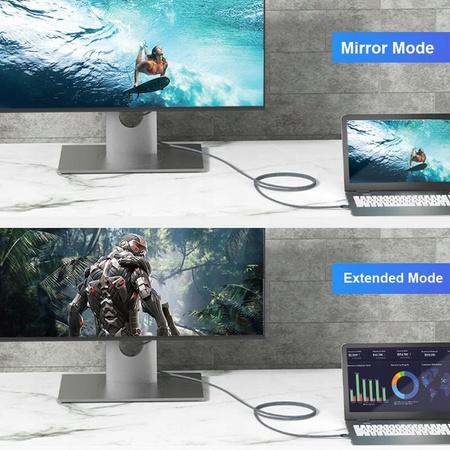 KABEL USB C - DISPLAYPORT 1.4 ADAPTE DP 8K 4K120HZ