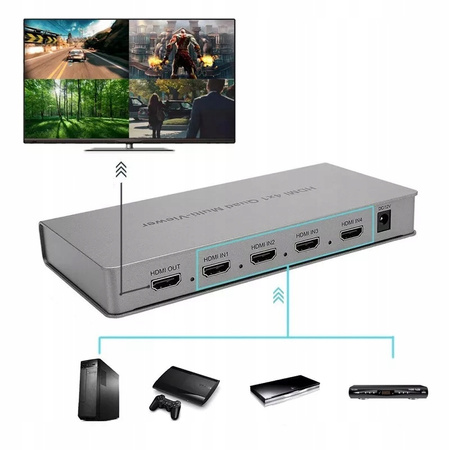 DZIELNIK HDMI 4 na 1 QUAD MULTI VIEWER PRZEŁĄCZNIK