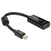 Delock Adapter Mini-DisplayPort auf HDMI Buchse