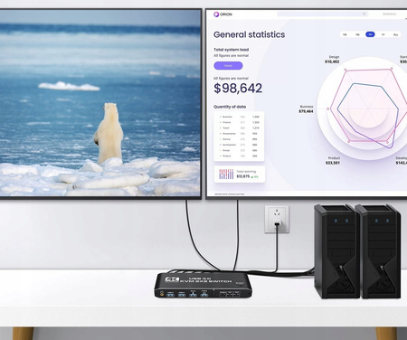 KONSOLA KVM HDMI 2.0 Przełącznik Switch 2 monitory