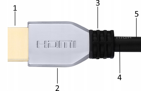 Kabel HDMI 2.1 1,5M UHD 8K 4K/120Hz SUPER HIVISION