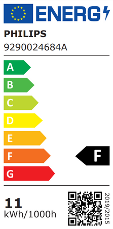 HueWA Starter Kit 2pcs, Bridge, Switch | E27 | 11 W | Warm to cool white light, 2200-6500K | Bluetooth and Zigbee