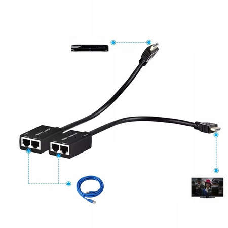 KABEL KONWERTER HDMI na LAN PO SKRĘTCE RJ45 30M