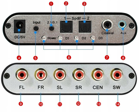 Dekoder OPTYCZNY TOSLINK SPDIF 5.1 ANALOG AC3/DTS