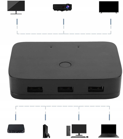 Przełącznik KVM HDMI 2x1  3xUSB +2 KABL HDMI