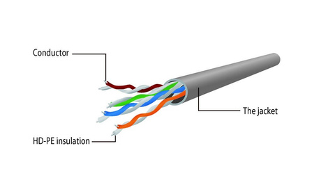 Kabel sieciowy UTP Gembird PP12-0.5M/G kat. 5e, Patch cord RJ-45 (0,5 m)