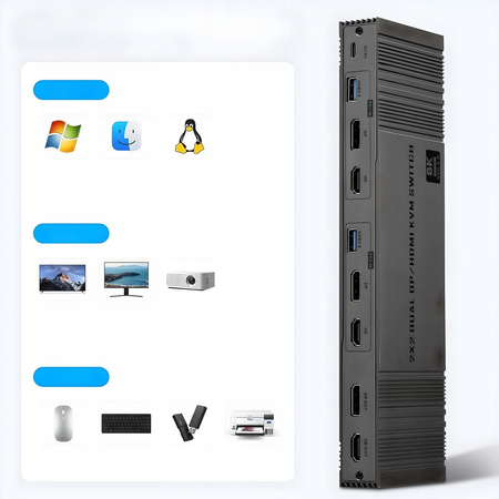 KVM Switch HDMI DP 2x2 KONSOLA PRZEŁĄCZNIK DISPLAYPORT 2 Monitory 4xUSB 3.0