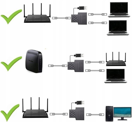 SPLITTER LAN 1x2 ADAPTER ROZGAŁĘŹNIK RJ45 100 Mbps