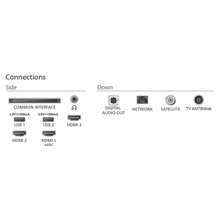 Philips 50PUS7810/12 | 50 | Smart TV | TITAN OS | UHD | Black