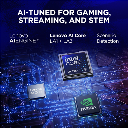 Lenovo Legion 7 16IAX10 | Glacier White | 16 " | OLED | WQXGA | 2560 x 1600 pixels | Intel Core Ultra 9 | 275HX | 32 GB | CSODIMM DDR5 | Solid-state drive capacity 2000 GB | NVIDIA GeForce RTX 5070 | GDDR7 | 8 GB | Windows 11 Home | 802.11be | Bluetooth v