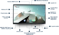 Monitor interaktywny 86” model IDB-S486A14 CAM